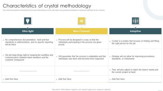 Crystal_Methods_In_Agile_Framework_Characteristics_Of_Crystal_Methodology_Download_PDF_Slide_1.jpg