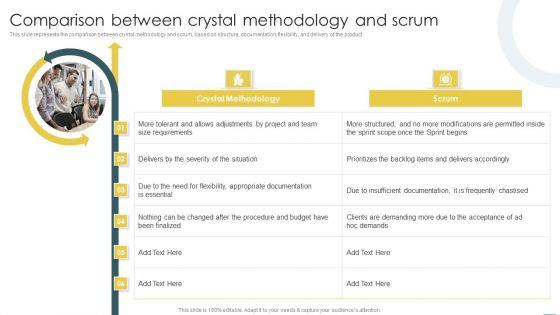 Crystal_Methods_In_Agile_Framework_Comparison_Between_Crystal_Methodology_And_Scrum_Themes_PDF_Slide_1.jpg