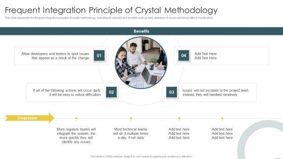 Crystal_Methods_In_Agile_Framework_Frequent_Integration_Principle_Of_Crystal_Methodology_Information_PDF_Slide_1.jpg
