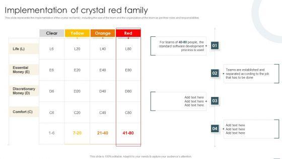 Crystal_Methods_In_Agile_Framework_Implementation_Of_Crystal_Red_Family_Inspiration_PDF_Slide_1.jpg