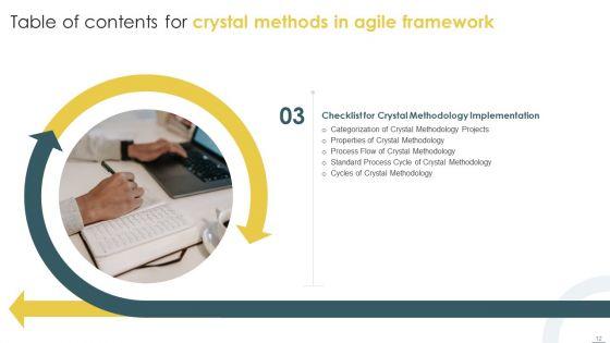 Crystal_Methods_In_Agile_Framework_Ppt_PowerPoint_Presentation_Complete_Deck_With_Slides_Slide_12.jpg