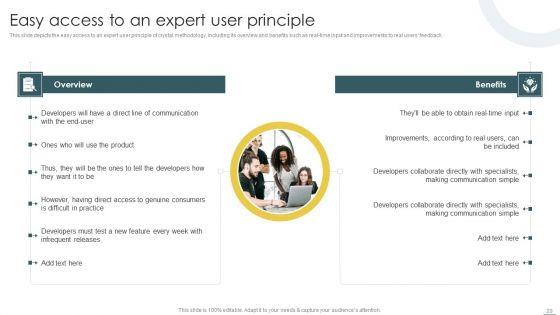 Crystal_Methods_In_Agile_Framework_Ppt_PowerPoint_Presentation_Complete_Deck_With_Slides_Slide_20.jpg