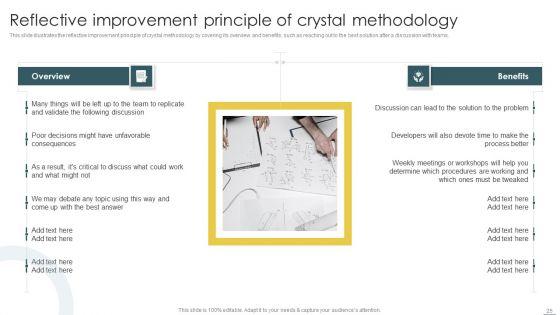Crystal_Methods_In_Agile_Framework_Ppt_PowerPoint_Presentation_Complete_Deck_With_Slides_Slide_25.jpg