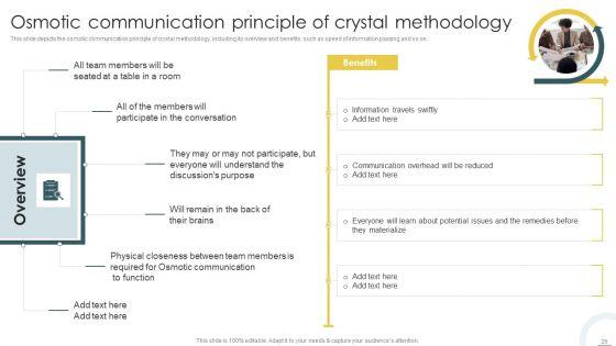 Crystal_Methods_In_Agile_Framework_Ppt_PowerPoint_Presentation_Complete_Deck_With_Slides_Slide_26.jpg