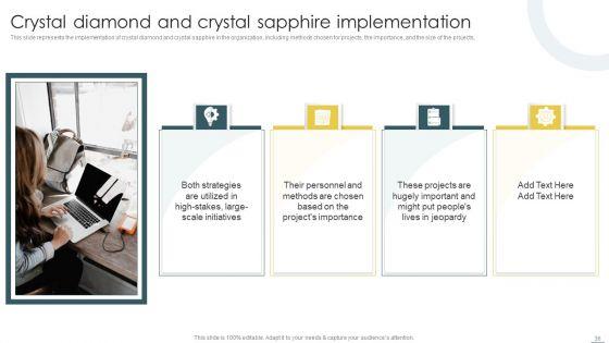 Crystal_Methods_In_Agile_Framework_Ppt_PowerPoint_Presentation_Complete_Deck_With_Slides_Slide_36.jpg