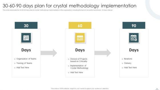 Crystal_Methods_In_Agile_Framework_Ppt_PowerPoint_Presentation_Complete_Deck_With_Slides_Slide_46.jpg