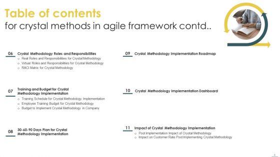 Crystal_Methods_In_Agile_Framework_Ppt_PowerPoint_Presentation_Complete_Deck_With_Slides_Slide_4.jpg