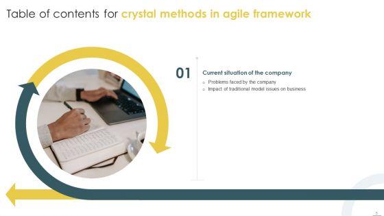Crystal_Methods_In_Agile_Framework_Ppt_PowerPoint_Presentation_Complete_Deck_With_Slides_Slide_5.jpg