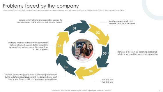 Crystal_Methods_In_Agile_Framework_Ppt_PowerPoint_Presentation_Complete_Deck_With_Slides_Slide_6.jpg