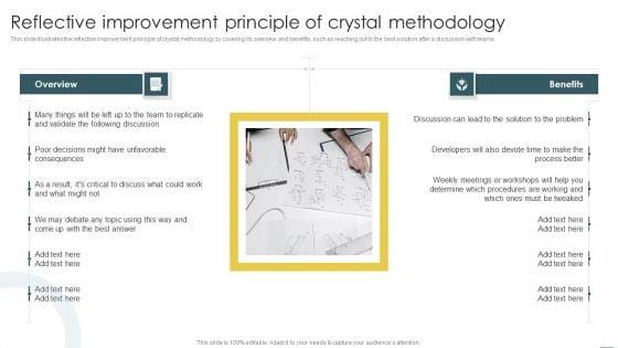 Crystal_Methods_In_Agile_Framework_Reflective_Improvement_Principle_Of_Crystal_Methodology_Ideas_PDF_Slide_1.jpg
