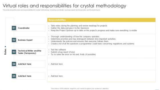 Crystal_Methods_In_Agile_Framework_Virtual_Roles_And_Responsibilities_For_Crystal_Methodology_Portrait_PDF_Slide_1.jpg
