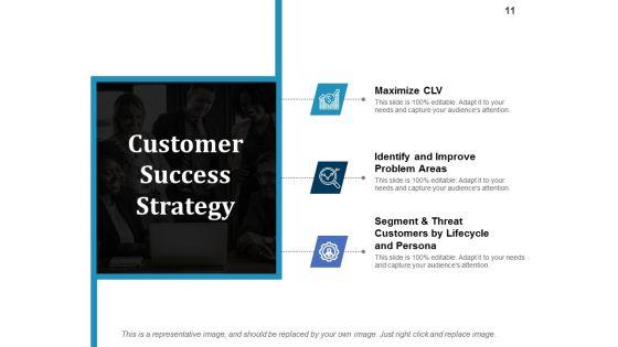 Cs_Lifecycle_Ppt_PowerPoint_Presentation_Complete_Deck_With_Slides_Slide_11.jpg