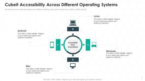 Cubeit_Venture_Capitalist_Financing_Elevator_Pitch_Deck_Cubeit_Accessibility_Across_Different_Template_PDF_Slide_1.jpg