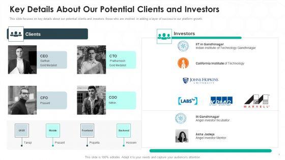 Cubeit_Venture_Capitalist_Financing_Elevator_Pitch_Deck_Key_Details_About_Our_Potential_Clients_Download_PDF_Slide_1.jpg