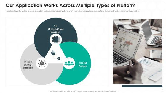 Cubeit_Venture_Capitalist_Financing_Elevator_Pitch_Deck_Ppt_PowerPoint_Presentation_Complete_Deck_With_Slides_Slide_12.jpg