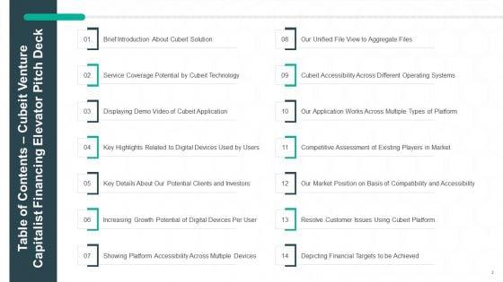 Cubeit_Venture_Capitalist_Financing_Elevator_Pitch_Deck_Ppt_PowerPoint_Presentation_Complete_Deck_With_Slides_Slide_2.jpg