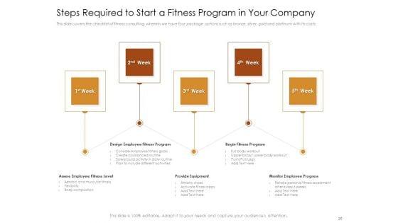 Cultivating_The_Wellbeing_Culture_In_Organization_Ppt_PowerPoint_Presentation_Complete_Deck_With_Slides_Slide_29.jpg