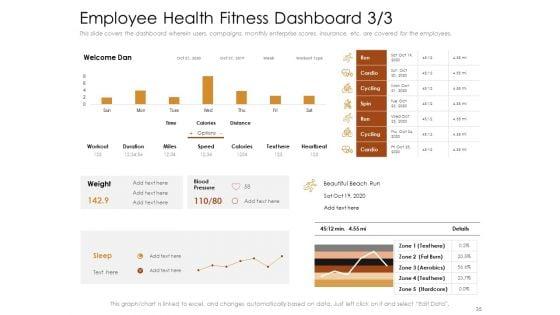 Cultivating_The_Wellbeing_Culture_In_Organization_Ppt_PowerPoint_Presentation_Complete_Deck_With_Slides_Slide_35.jpg