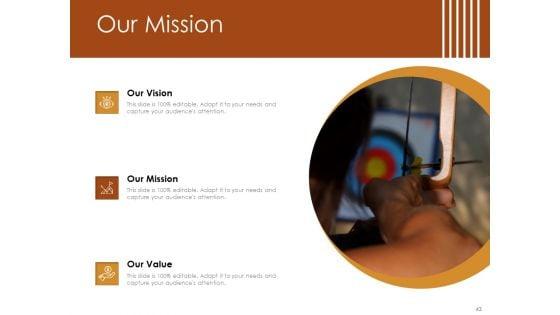 Cultivating_The_Wellbeing_Culture_In_Organization_Ppt_PowerPoint_Presentation_Complete_Deck_With_Slides_Slide_43.jpg