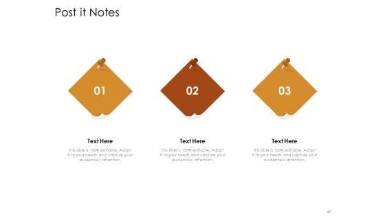 Cultivating_The_Wellbeing_Culture_In_Organization_Ppt_PowerPoint_Presentation_Complete_Deck_With_Slides_Slide_47.jpg