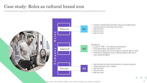 Cultural_Branding_Promotion_Technique_To_Boost_Lead_Generation_Ppt_PowerPoint_Presentation_Complete_Deck_With_Slides_Slide_17.jpg