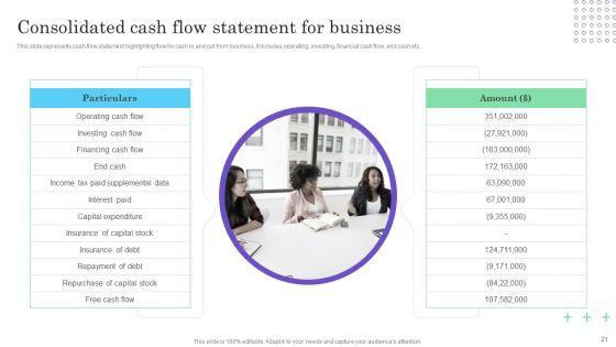 Cultural_Branding_Promotion_Technique_To_Boost_Lead_Generation_Ppt_PowerPoint_Presentation_Complete_Deck_With_Slides_Slide_21.jpg