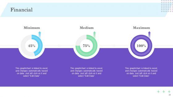 Cultural_Branding_Promotion_Technique_To_Boost_Lead_Generation_Ppt_PowerPoint_Presentation_Complete_Deck_With_Slides_Slide_28.jpg