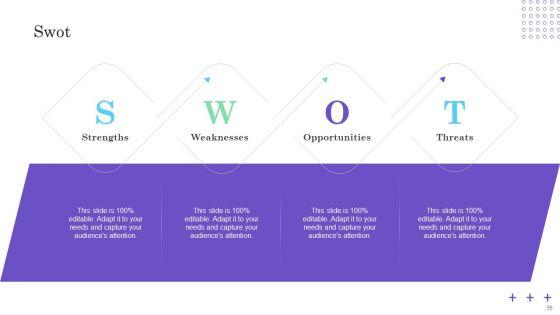 Cultural_Branding_Promotion_Technique_To_Boost_Lead_Generation_Ppt_PowerPoint_Presentation_Complete_Deck_With_Slides_Slide_35.jpg