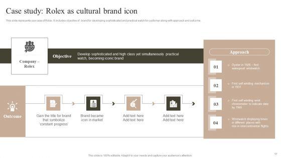 Cultural_Branding_Strategies_To_Foster_Strong_Customer_Relationships_Ppt_PowerPoint_Presentation_Complete_Deck_With_Slides_Slide_17.jpg