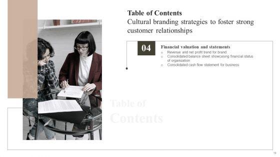 Cultural_Branding_Strategies_To_Foster_Strong_Customer_Relationships_Ppt_PowerPoint_Presentation_Complete_Deck_With_Slides_Slide_18.jpg