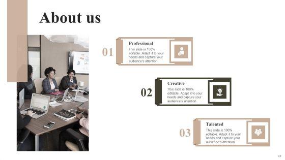 Cultural_Branding_Strategies_To_Foster_Strong_Customer_Relationships_Ppt_PowerPoint_Presentation_Complete_Deck_With_Slides_Slide_28.jpg