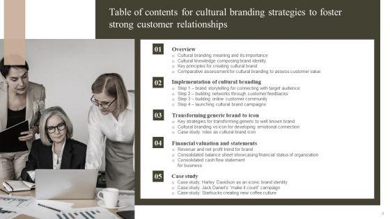 Cultural_Branding_Strategies_To_Foster_Strong_Customer_Relationships_Ppt_PowerPoint_Presentation_Complete_Deck_With_Slides_Slide_3.jpg