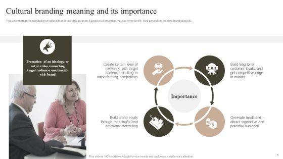 Cultural_Branding_Strategies_To_Foster_Strong_Customer_Relationships_Ppt_PowerPoint_Presentation_Complete_Deck_With_Slides_Slide_5.jpg