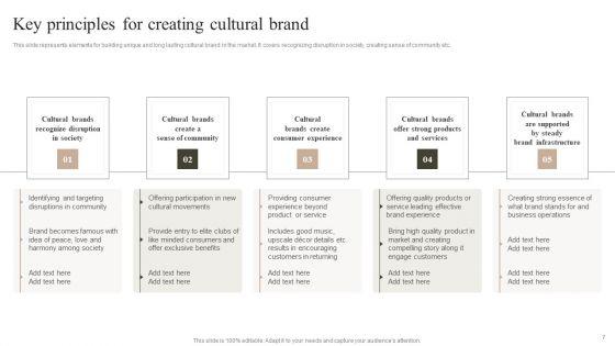 Cultural_Branding_Strategies_To_Foster_Strong_Customer_Relationships_Ppt_PowerPoint_Presentation_Complete_Deck_With_Slides_Slide_7.jpg