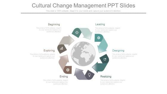 Cultural_Change_Management_Ppt_Slides_1.jpg