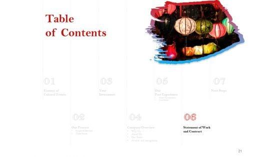 Cultural_Event_Proposal_Template_Ppt_PowerPoint_Presentation_Complete_Deck_With_Slides_Slide_21.jpg