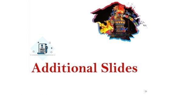 Cultural_Event_Proposal_Template_Ppt_PowerPoint_Presentation_Complete_Deck_With_Slides_Slide_28.jpg
