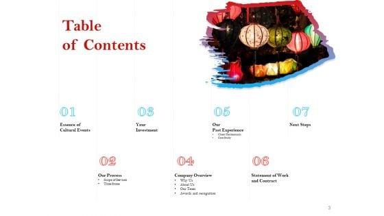 Cultural_Event_Proposal_Template_Ppt_PowerPoint_Presentation_Complete_Deck_With_Slides_Slide_3.jpg