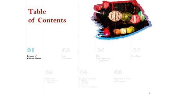 Cultural_Event_Proposal_Template_Ppt_PowerPoint_Presentation_Complete_Deck_With_Slides_Slide_4.jpg
