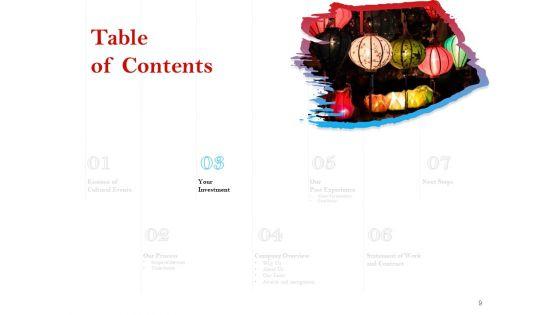 Cultural_Event_Proposal_Template_Ppt_PowerPoint_Presentation_Complete_Deck_With_Slides_Slide_9.jpg