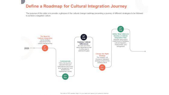 Cultural_Integration_In_Company_Define_A_Roadmap_For_Cultural_Integration_Journey_Ppt_PowerPoint_Presentation_Icon_Sample_PDF_Slide_1.jpg