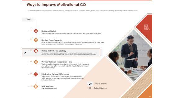 Cultural_Intelligence_And_Its_Importance_In_Workplace_Productivity_Ppt_PowerPoint_Presentation_Complete_Deck_With_Slides_Slide_13.jpg