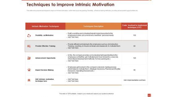Cultural_Intelligence_And_Its_Importance_In_Workplace_Productivity_Ppt_PowerPoint_Presentation_Complete_Deck_With_Slides_Slide_14.jpg