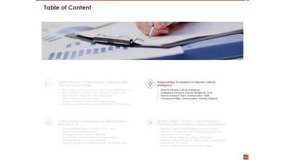 Cultural_Intelligence_And_Its_Importance_In_Workplace_Productivity_Ppt_PowerPoint_Presentation_Complete_Deck_With_Slides_Slide_18.jpg