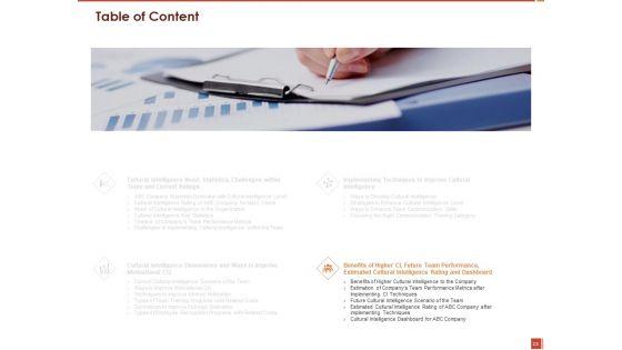 Cultural_Intelligence_And_Its_Importance_In_Workplace_Productivity_Ppt_PowerPoint_Presentation_Complete_Deck_With_Slides_Slide_23.jpg