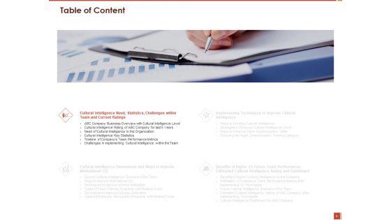 Cultural_Intelligence_And_Its_Importance_In_Workplace_Productivity_Ppt_PowerPoint_Presentation_Complete_Deck_With_Slides_Slide_4.jpg