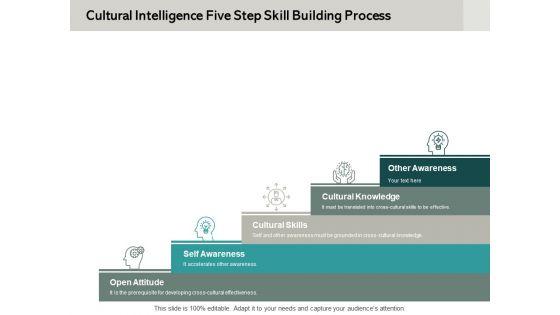 Cultural_Intelligence_Five_Step_Skill_Building_Process_Ppt_PowerPoint_Presentation_Portfolio_Deck_Slide_1.jpg