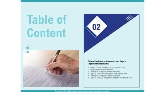 Cultural_Intelligence_For_Productive_Team_And_Enhanced_Interaction_Ppt_PowerPoint_Presentation_Complete_Deck_With_Slides_Slide_11.jpg