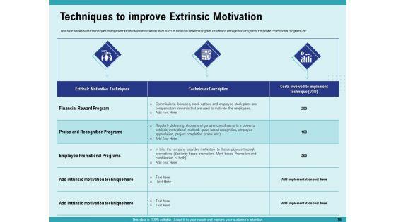 Cultural_Intelligence_For_Productive_Team_And_Enhanced_Interaction_Ppt_PowerPoint_Presentation_Complete_Deck_With_Slides_Slide_16.jpg