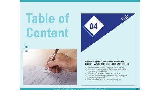 Cultural_Intelligence_For_Productive_Team_And_Enhanced_Interaction_Ppt_PowerPoint_Presentation_Complete_Deck_With_Slides_Slide_23.jpg